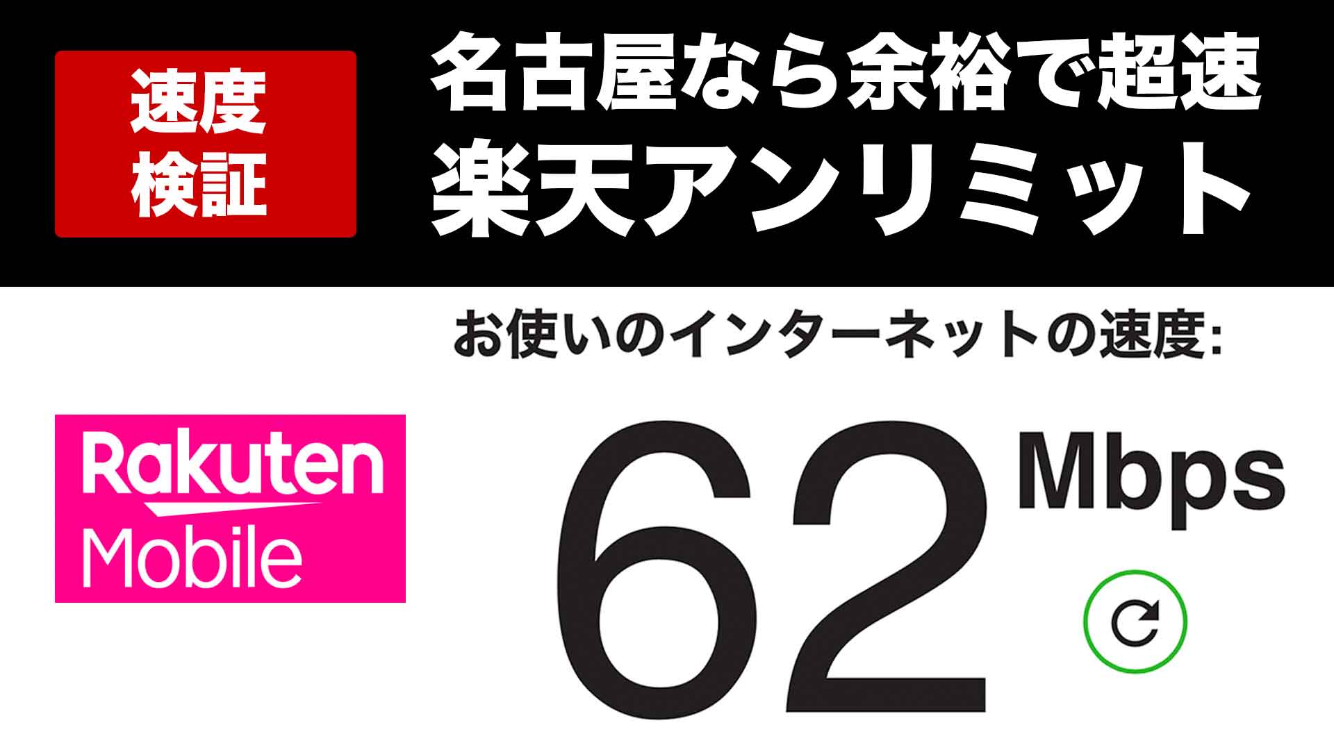 評判は 速度は 名古屋で楽天モバイル Rakuten Un Limit はどのくらいの速度がでるのかを検証 楽天モバイル旧プランからの乗換え 学びのマド