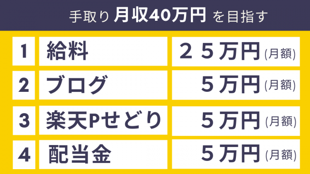 Turn It Into Love 愛が止まらない から学ぶ 同じ素材でも全く違った作品にアレンジできる 学びのマド