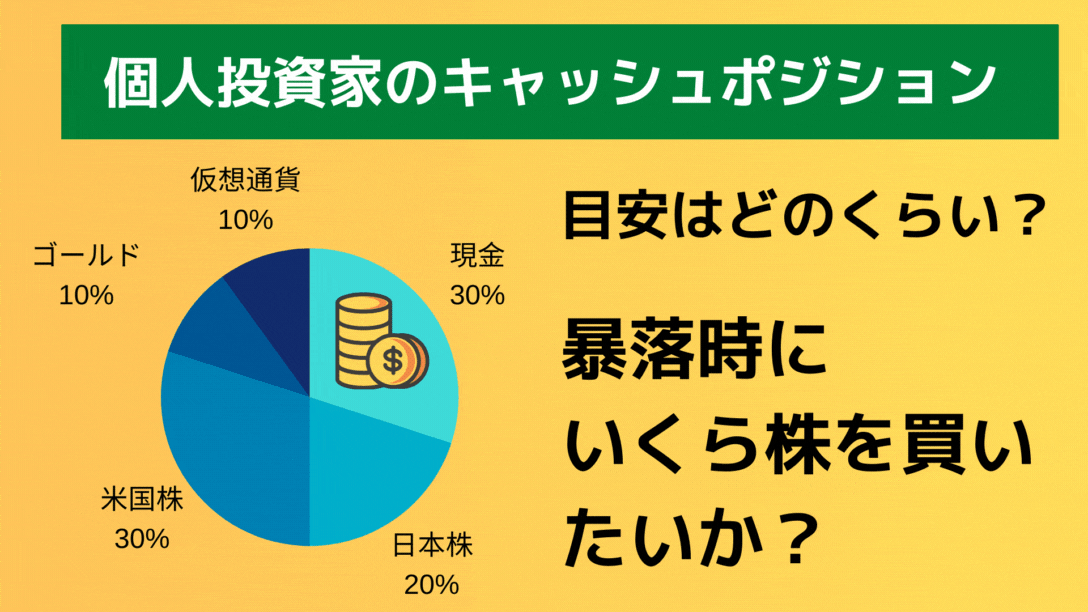 株と現金の比率 個人投資家の適正キャッシュポジションは 割合 目安 高めるタイミングも合わせて解説 学びのマド